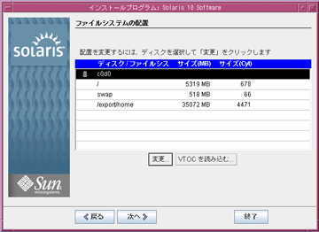 ファイルシステムの配置